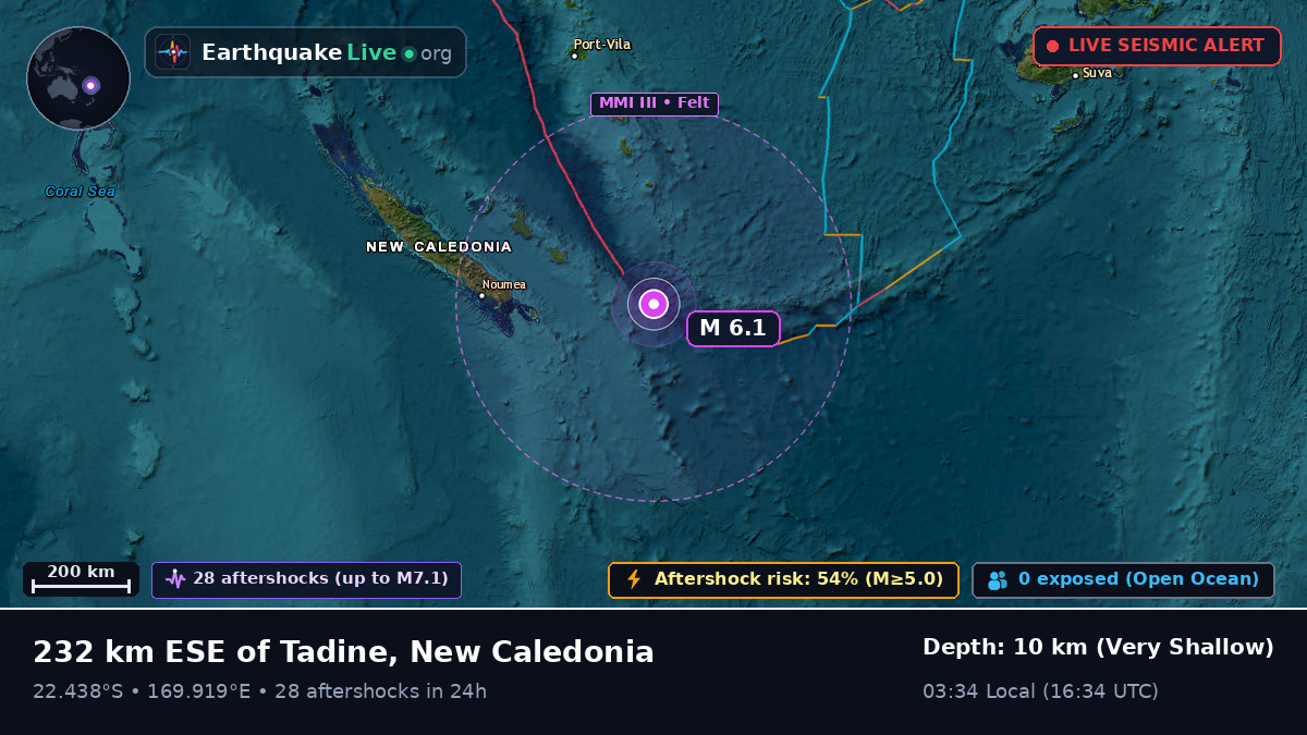South Pacific Ocean (New Caledonia)