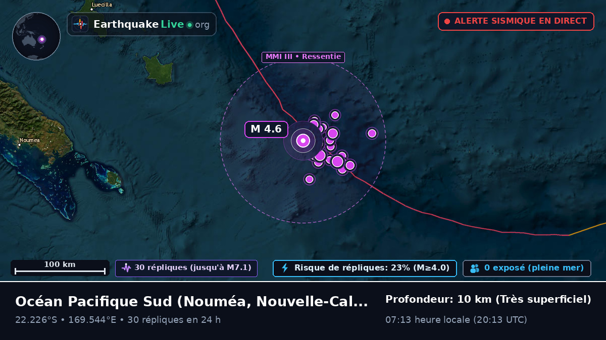 Océan Pacifique Sud (Nouvelle-Calédonie)