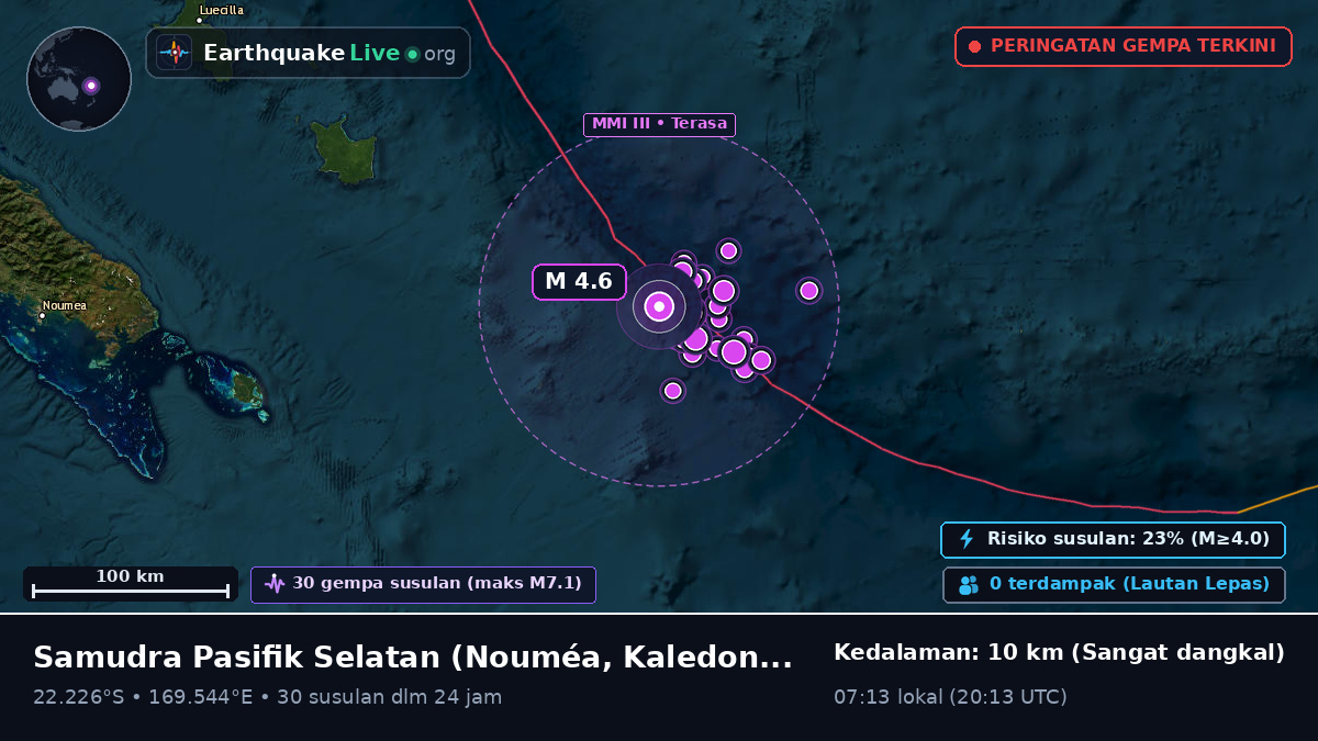 Samudra Pasifik Selatan (Kaledonia Baru)
