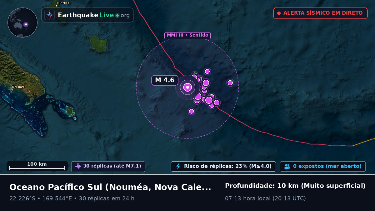Oceano Pacífico Sul (Nova Caledónia)