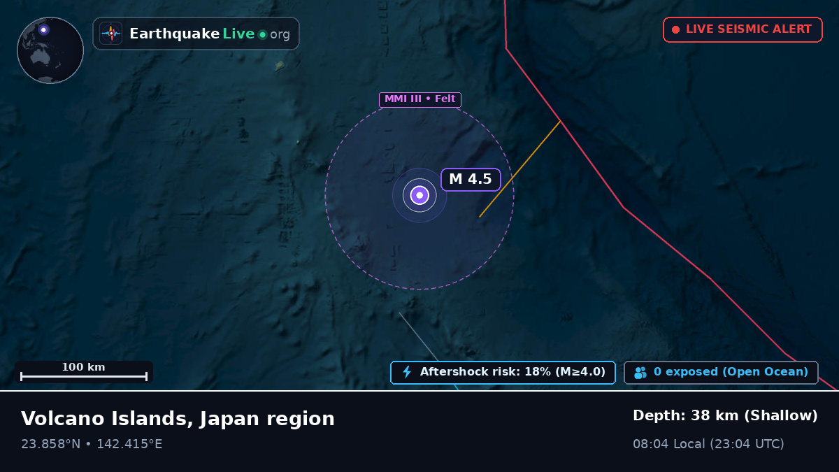 Philippine Sea (Northern Mariana Islands)