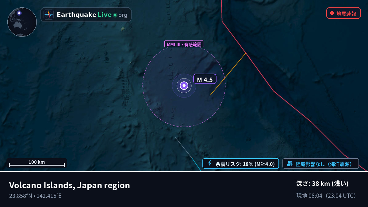 フィリピン海 (Northern Mariana Islands)