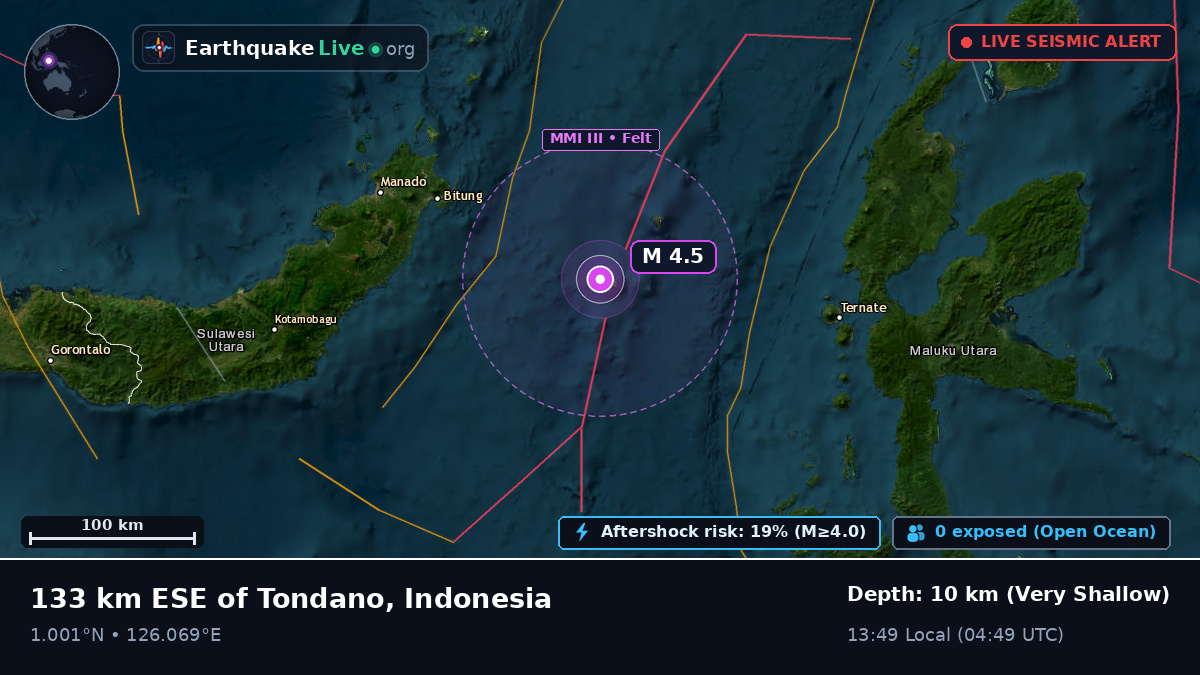 Molucca Sea (Indonesia)