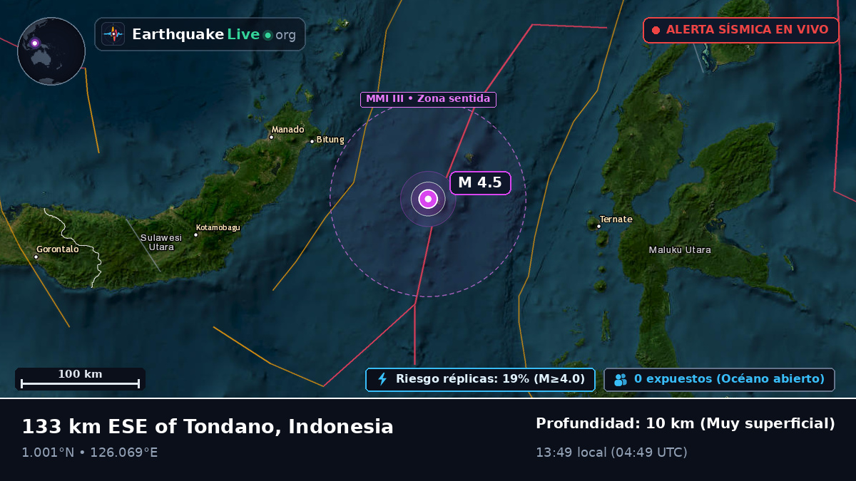 Mar de Molucas (Indonesia)