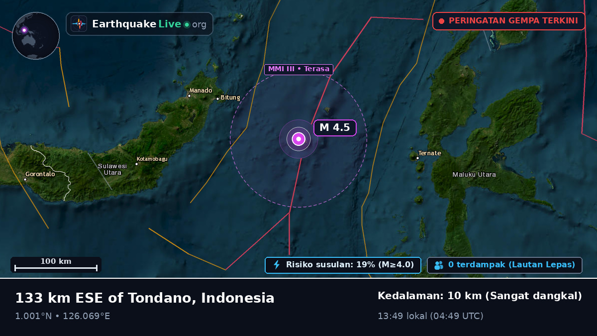 Laut Maluku (Indonesia)
