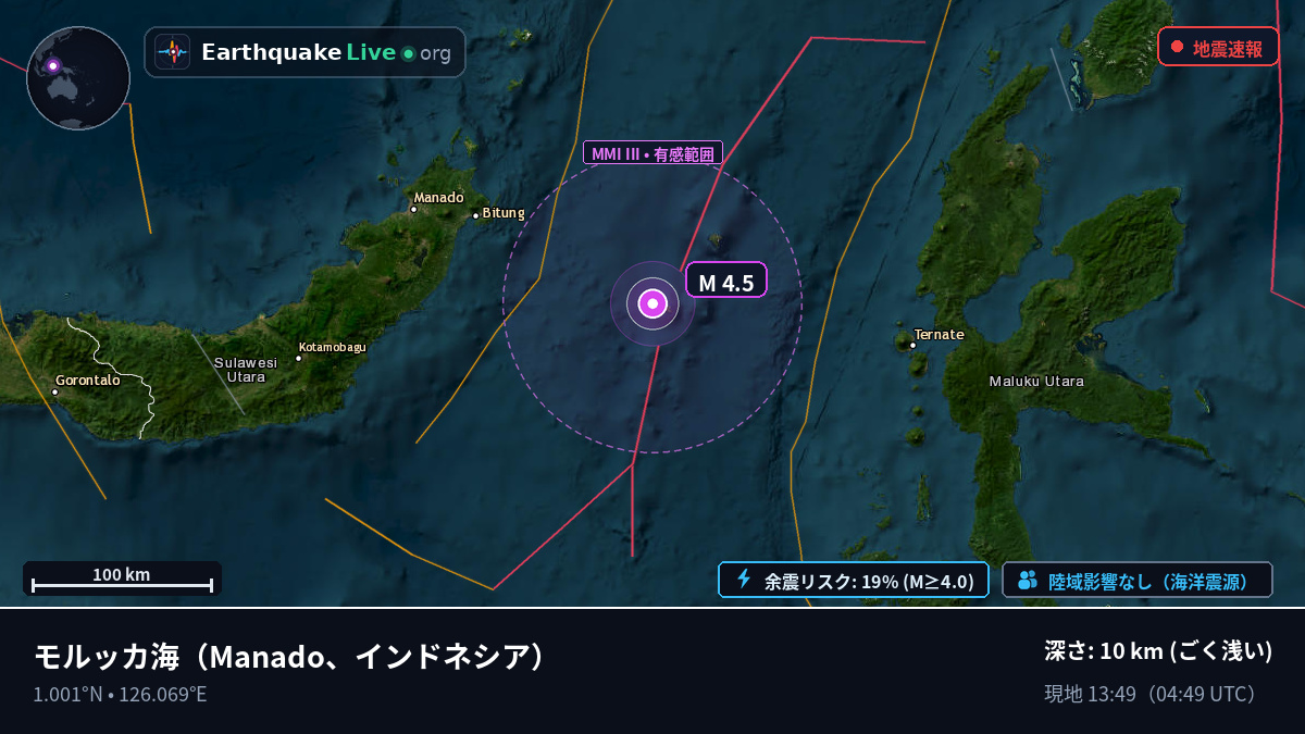 モルッカ海 (インドネシア)