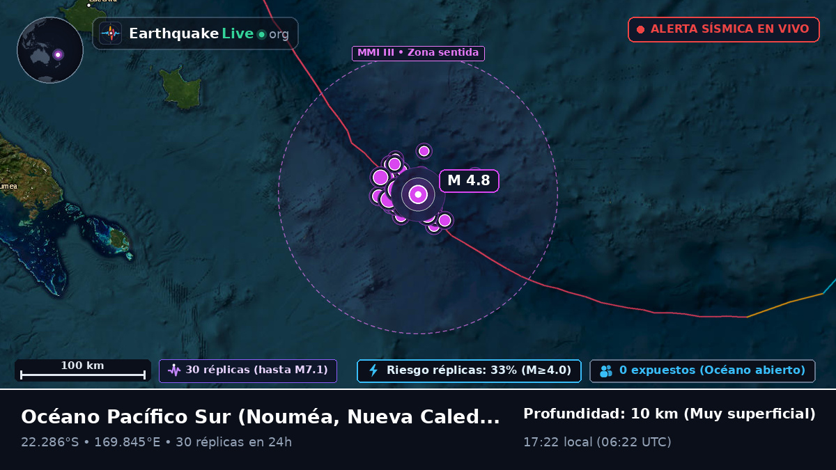 Océano Pacífico Sur (Nueva Caledonia)
