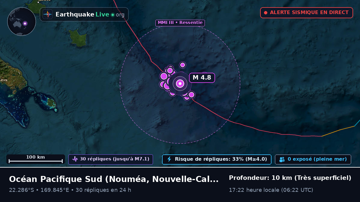 Océan Pacifique Sud (Nouvelle-Calédonie)