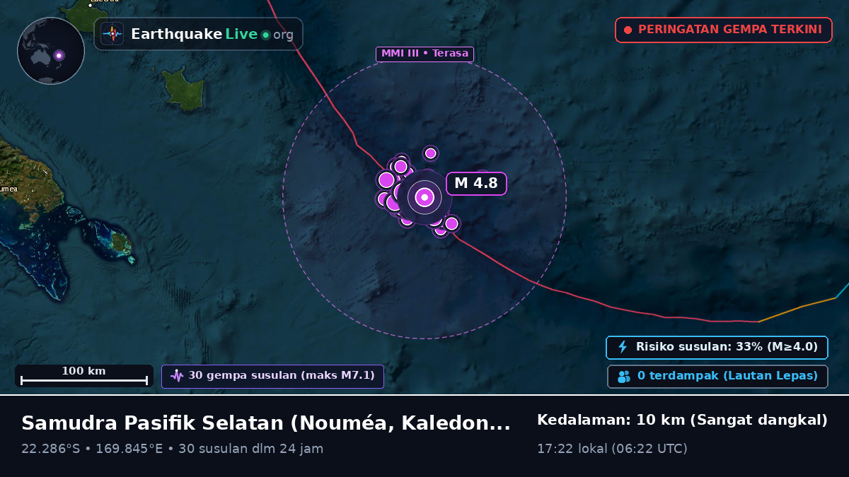 Samudra Pasifik Selatan (Kaledonia Baru)