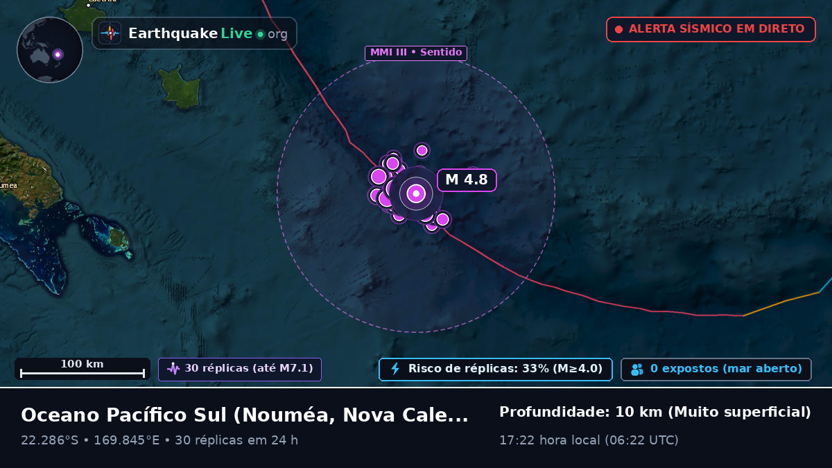 Oceano Pacífico Sul (Nova Caledónia)