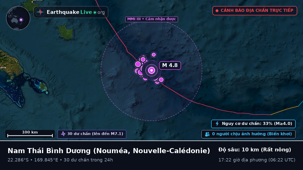 Nam Thái Bình Dương (Nouvelle-Calédonie)