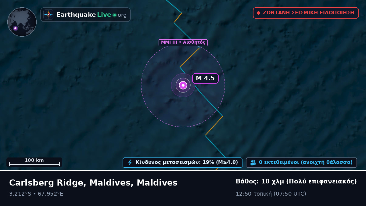 Ινδικός Ωκεανός (Maldives)