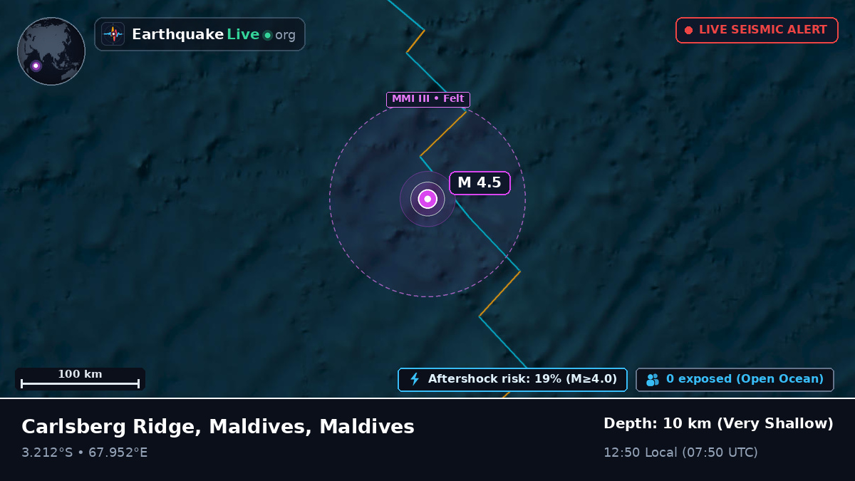Indian Ocean (Maldives)