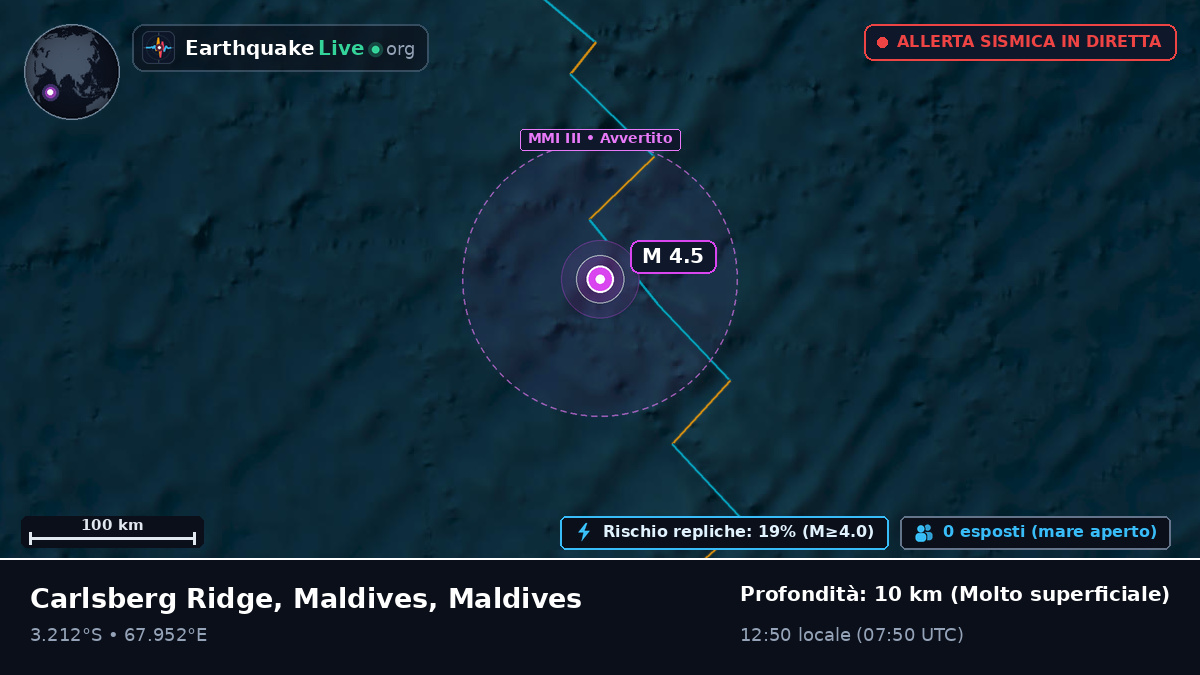 Oceano Indiano (Maldives)