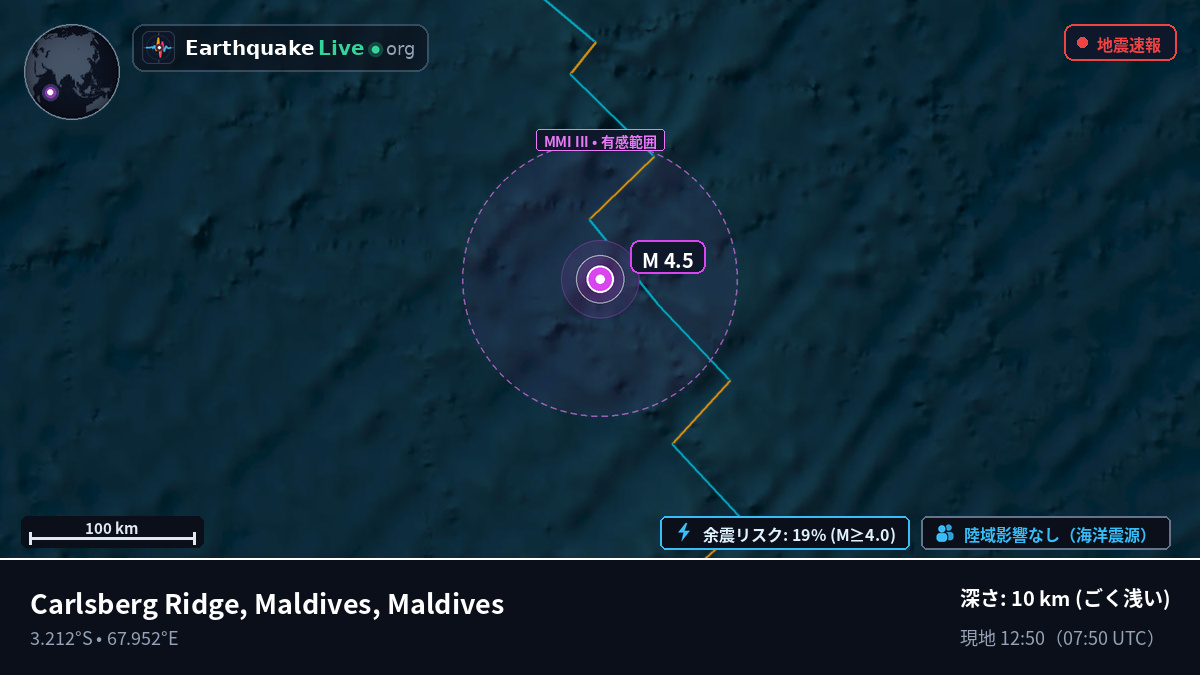 インド洋 (Maldives)