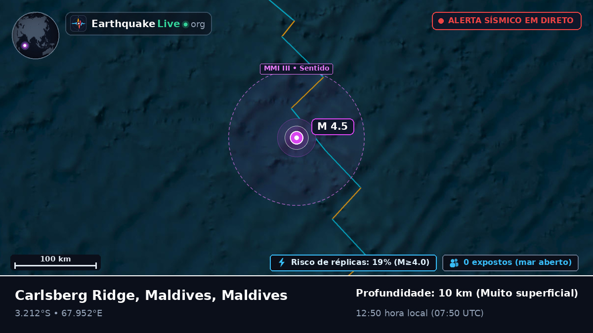 Oceano Índico (Maldives)