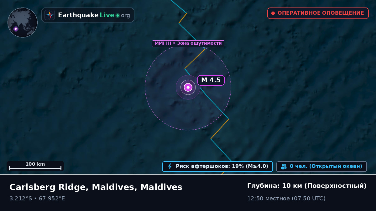Индийский океан (Maldives)