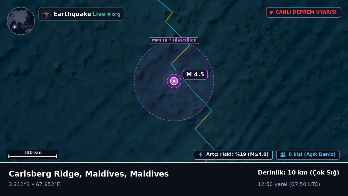 Hint Okyanusu (Maldives)