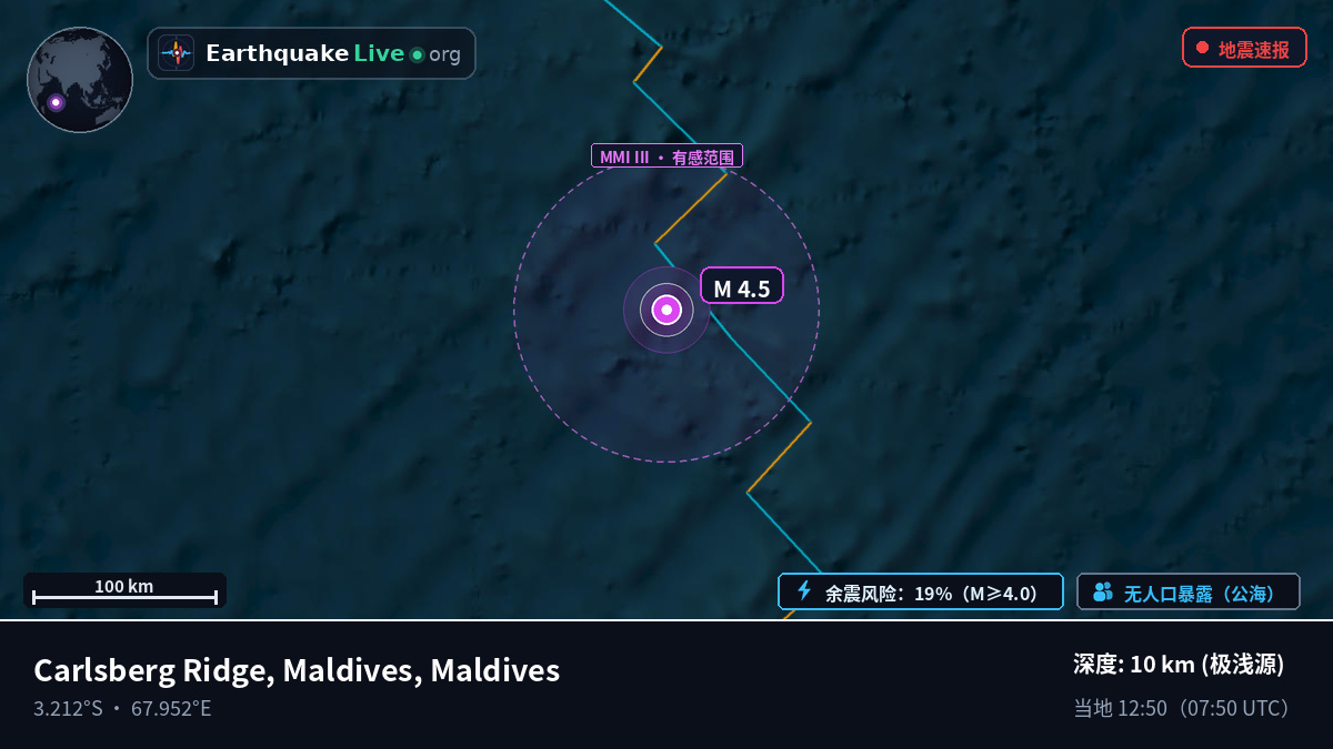 印度洋 (Maldives)