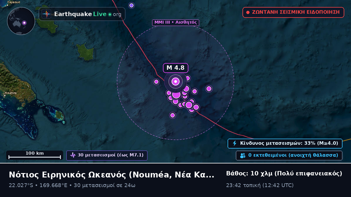 Νότιος Ειρηνικός Ωκεανός (Νέα Καληδονία)