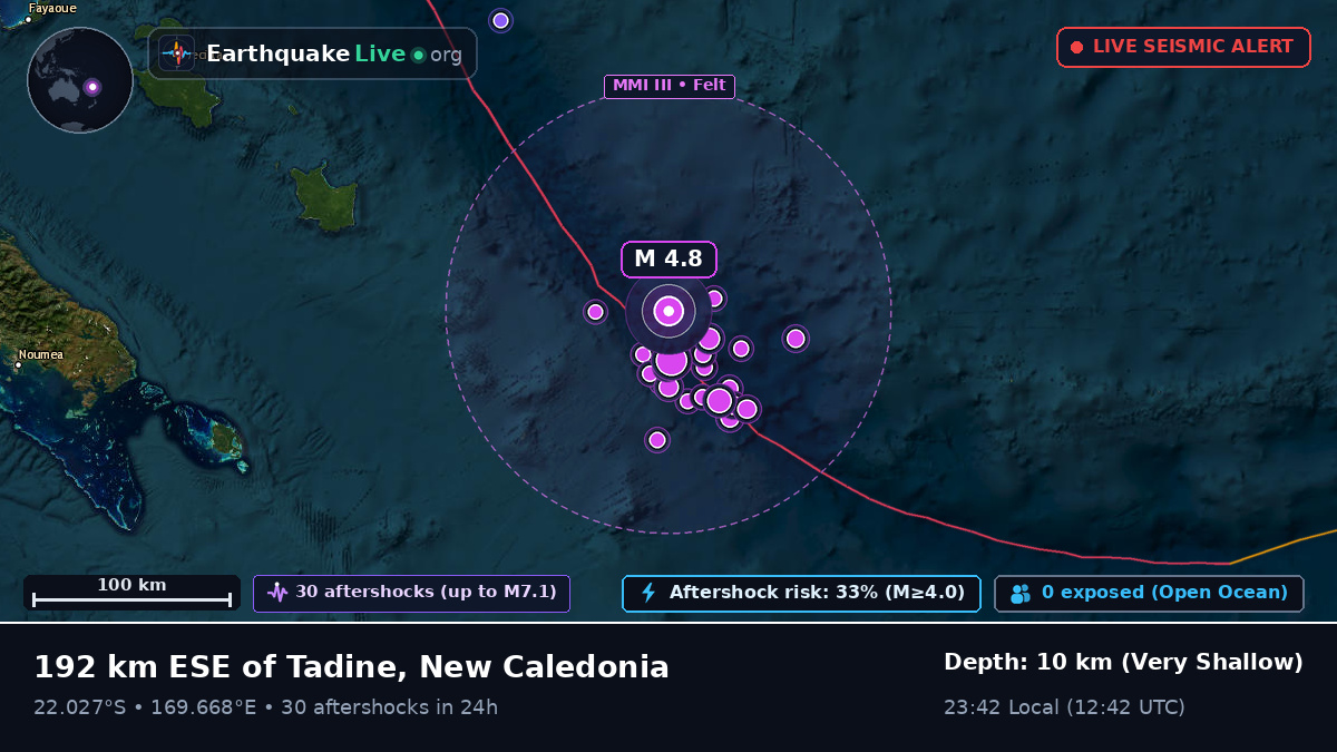 South Pacific Ocean (New Caledonia)
