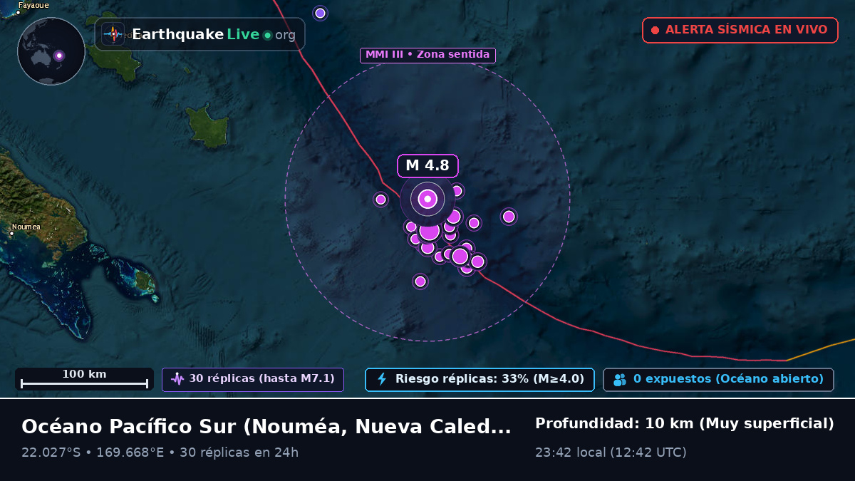 Océano Pacífico Sur (Nueva Caledonia)