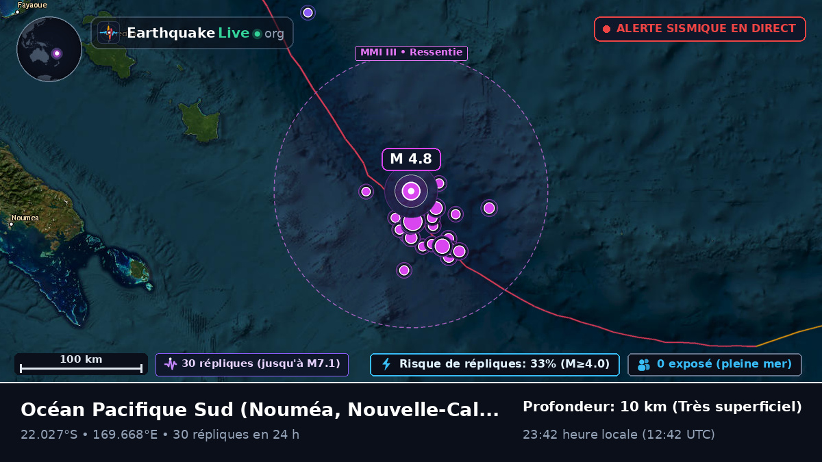 Océan Pacifique Sud (Nouvelle-Calédonie)