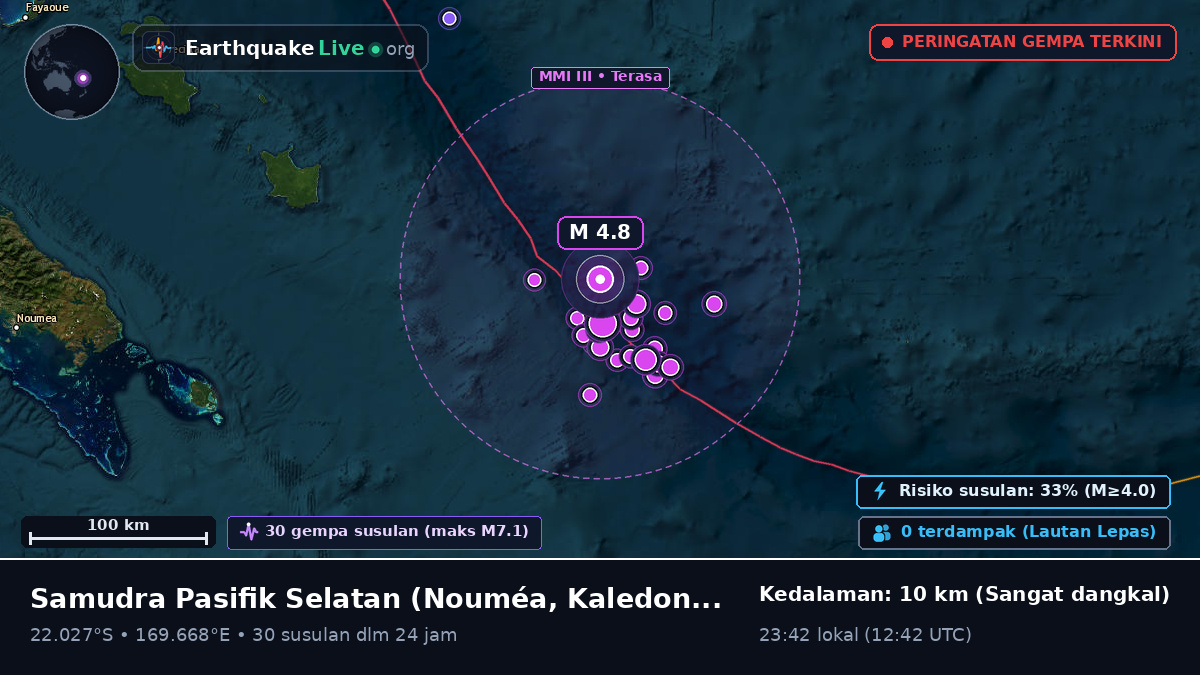 Samudra Pasifik Selatan (Kaledonia Baru)
