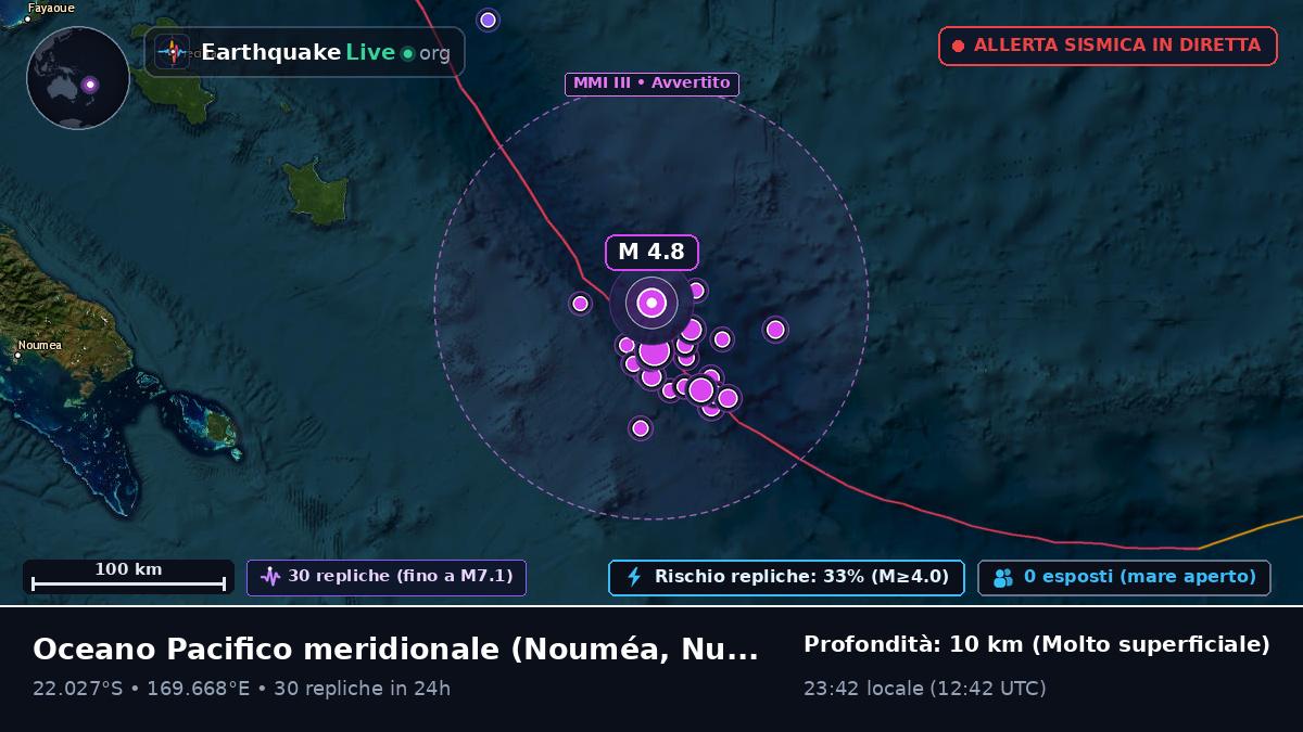 Oceano Pacifico meridionale (Nuova Caledonia)