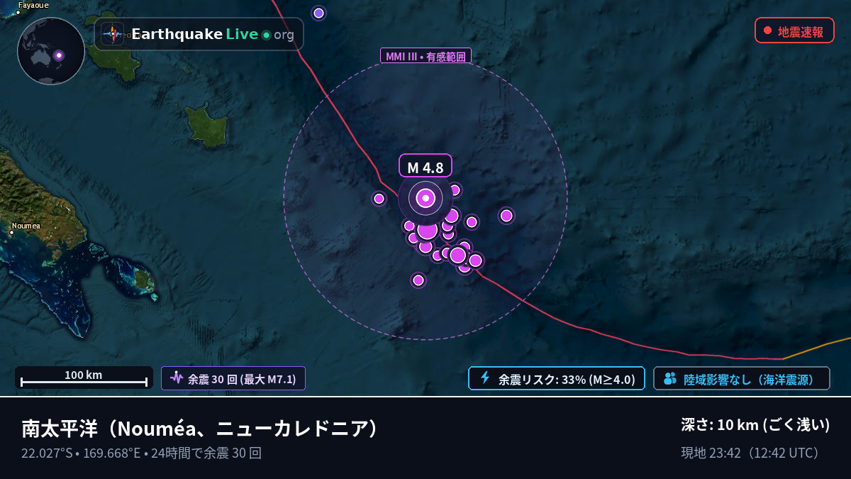 南太平洋 (ニューカレドニア)