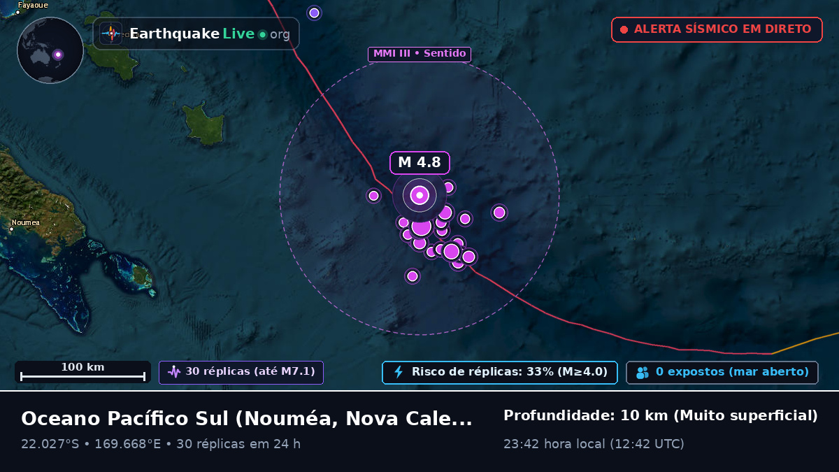 Oceano Pacífico Sul (Nova Caledónia)