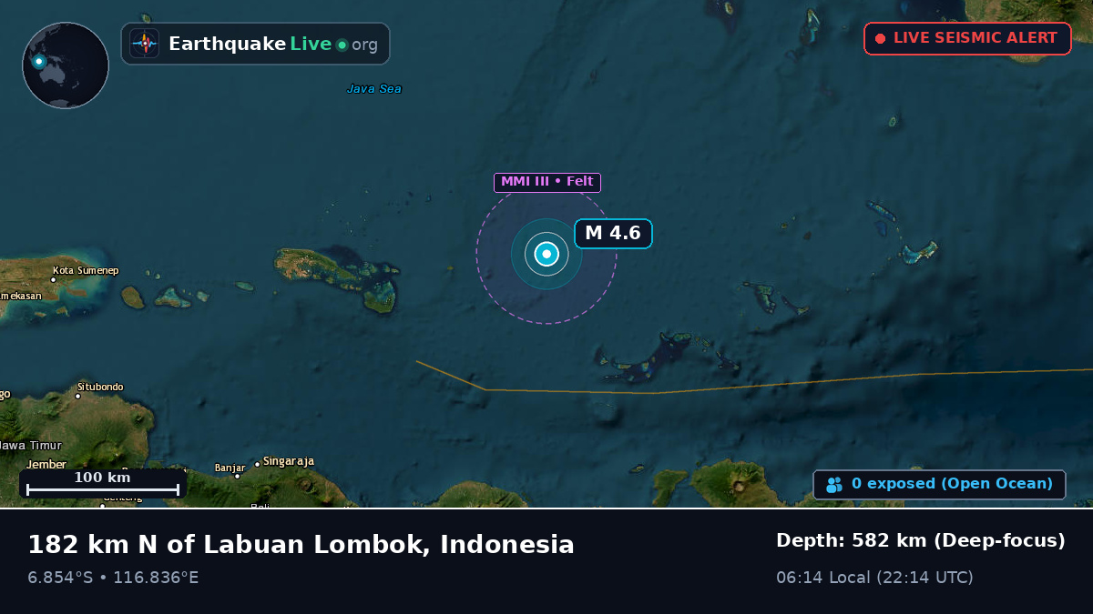 Off the coast of Mataram, Indonesia