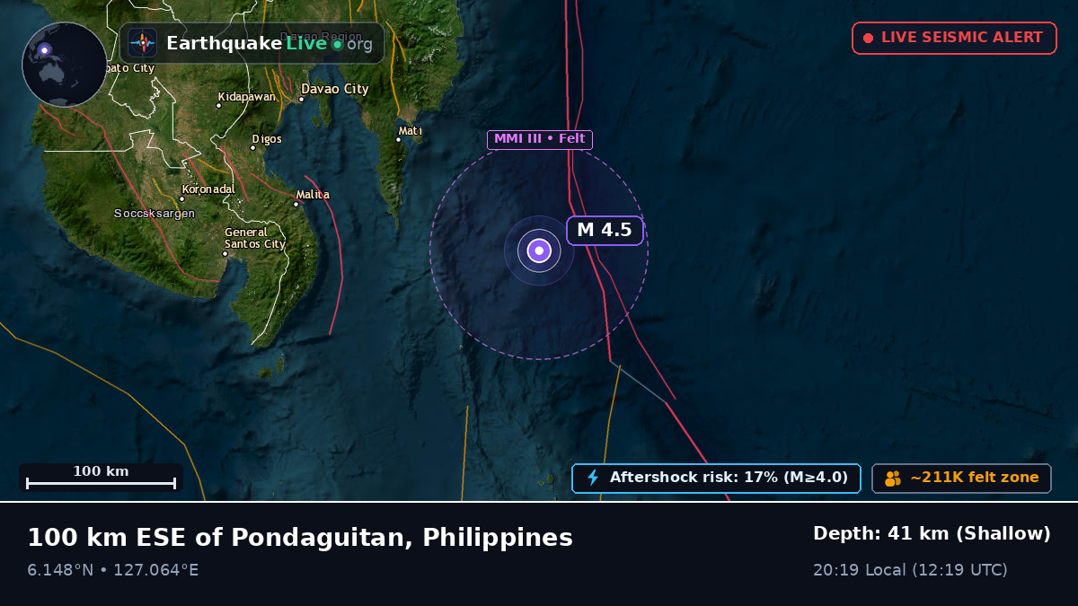 Philippine Sea (Philippines)