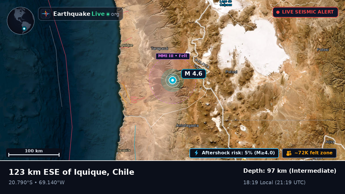 Tarapacá, Chile