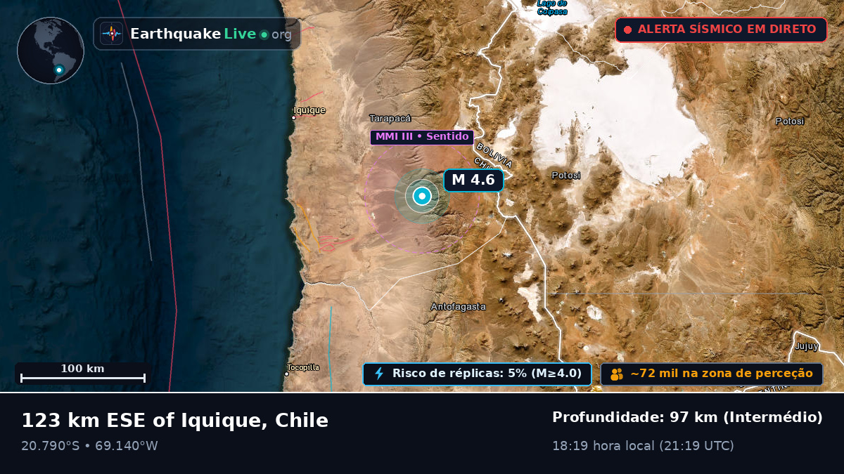 Tarapacá, Chile