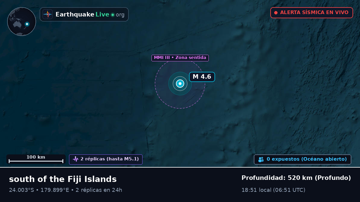 Océano Pacífico Sur (Tonga)