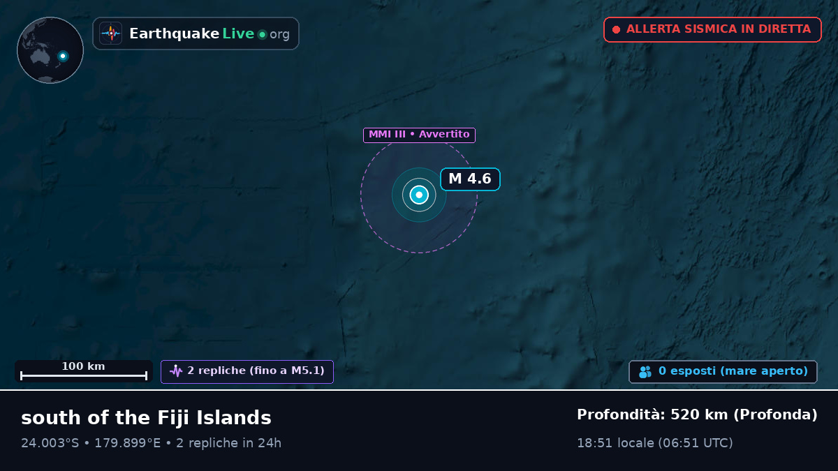 Oceano Pacifico meridionale (Tonga)