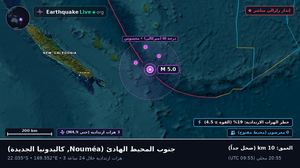 جنوب المحيط الهادئ (كاليدونيا الجديدة)