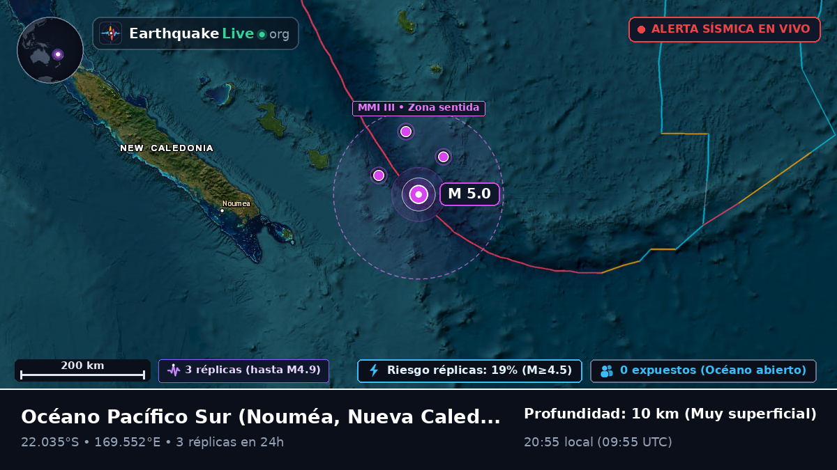 Océano Pacífico Sur (Nueva Caledonia)