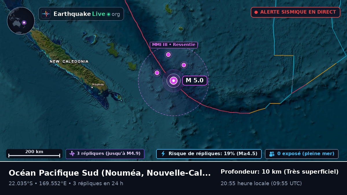 Océan Pacifique Sud (Nouvelle-Calédonie)