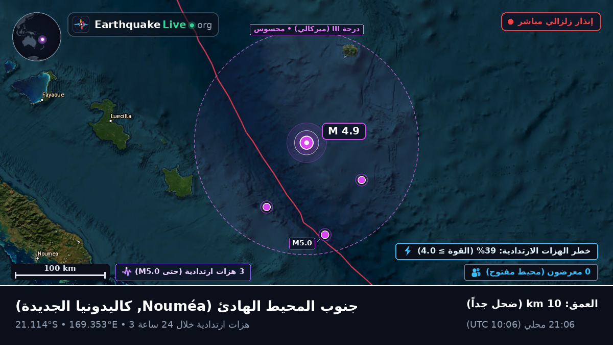 جنوب المحيط الهادئ (كاليدونيا الجديدة)