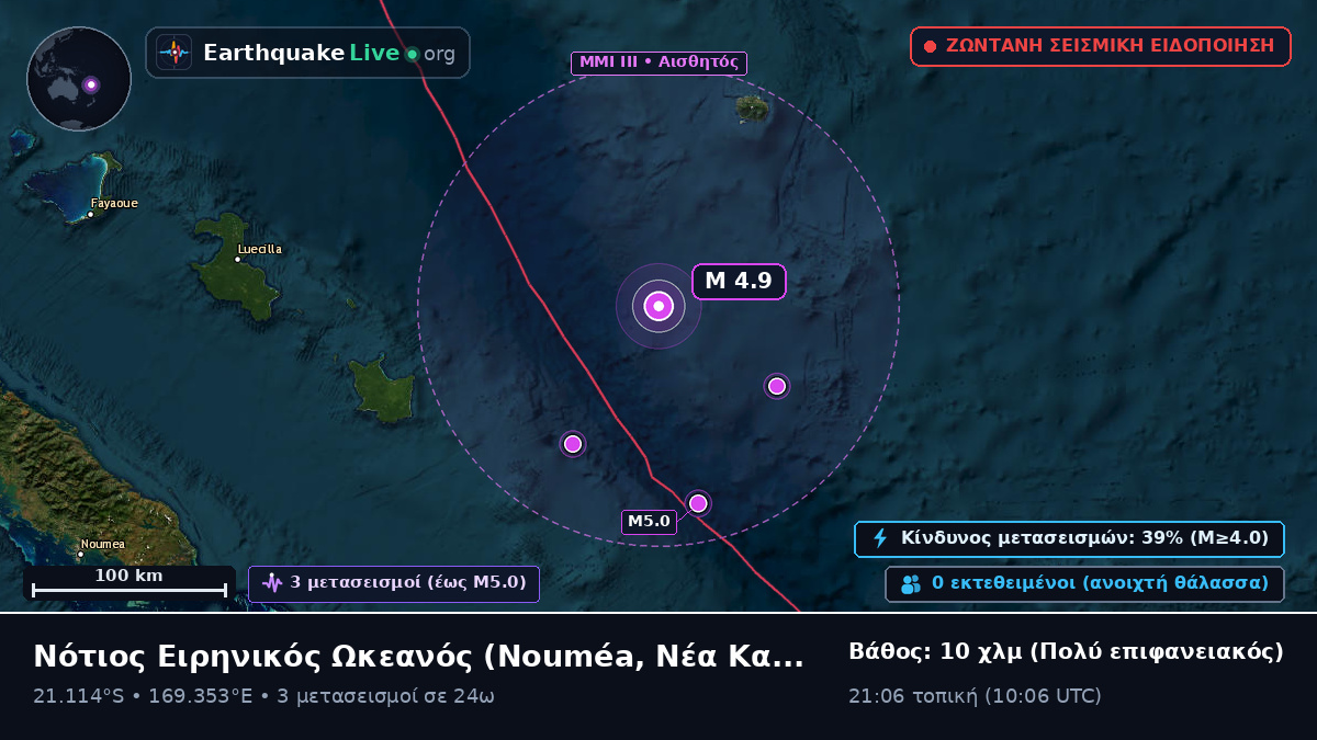 Νότιος Ειρηνικός Ωκεανός (Νέα Καληδονία)