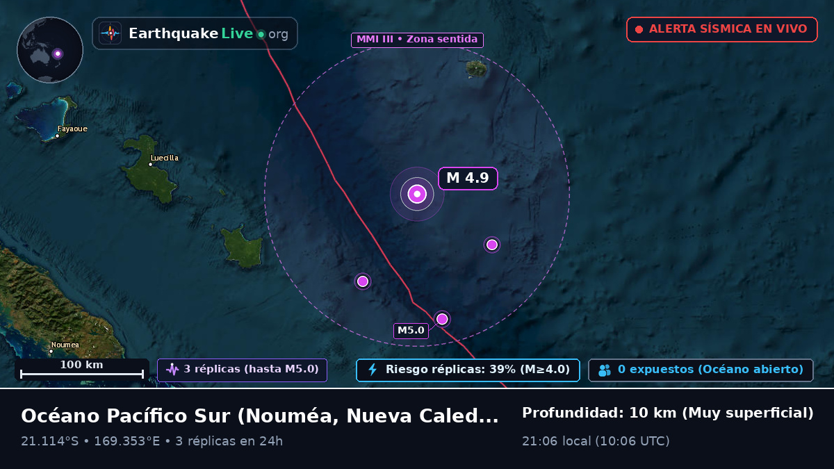 Océano Pacífico Sur (Nueva Caledonia)