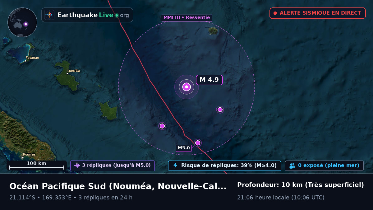 Océan Pacifique Sud (Nouvelle-Calédonie)