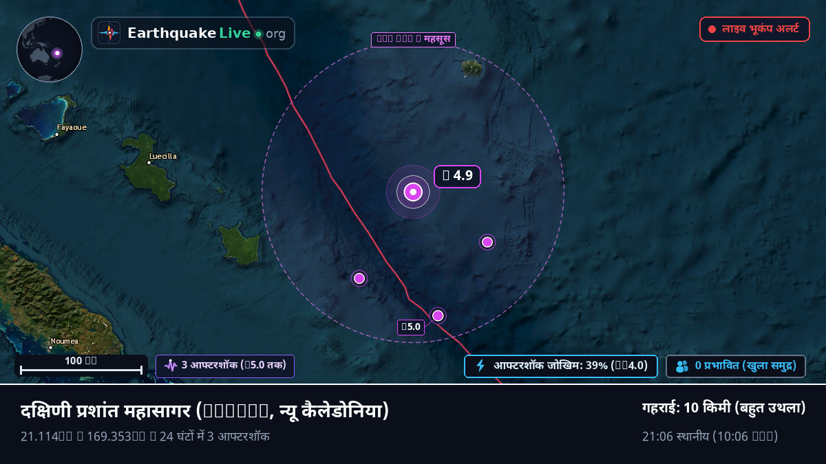 दक्षिणी प्रशांत महासागर (न्यू कैलेडोनिया)
