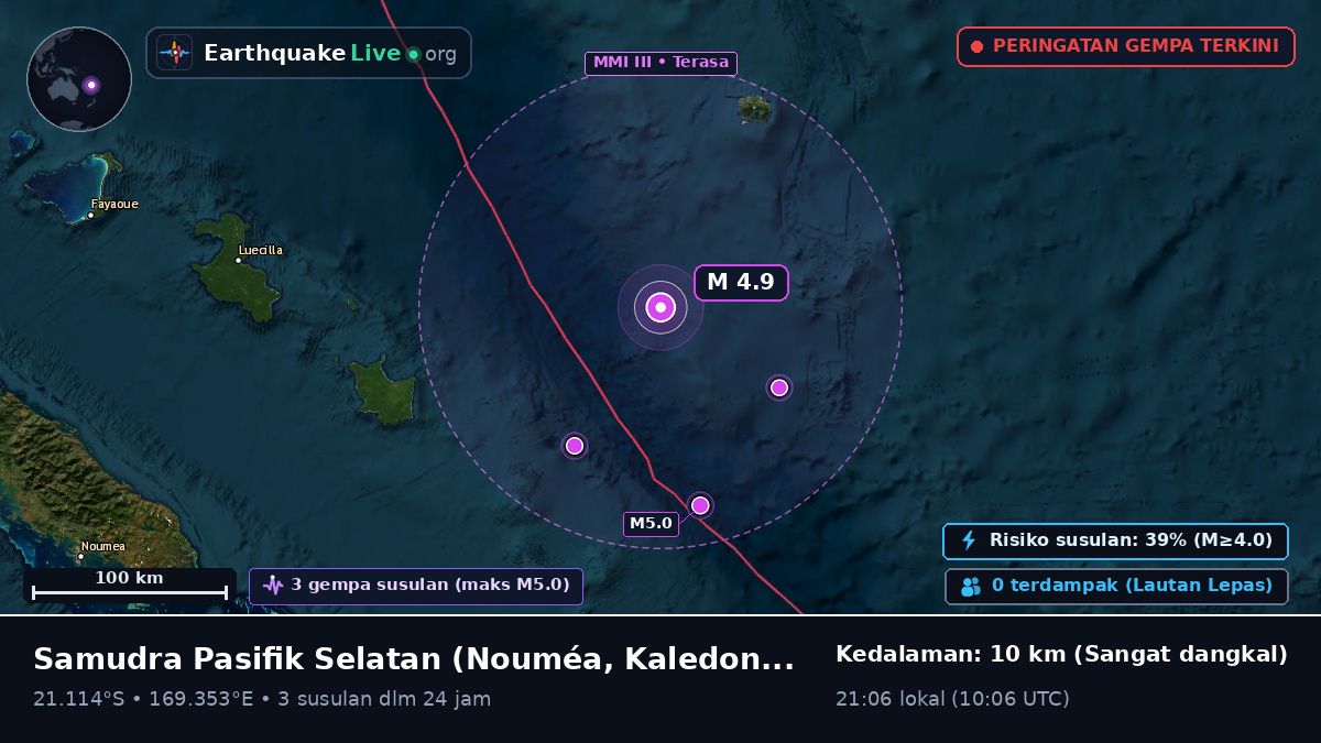 Samudra Pasifik Selatan (Kaledonia Baru)