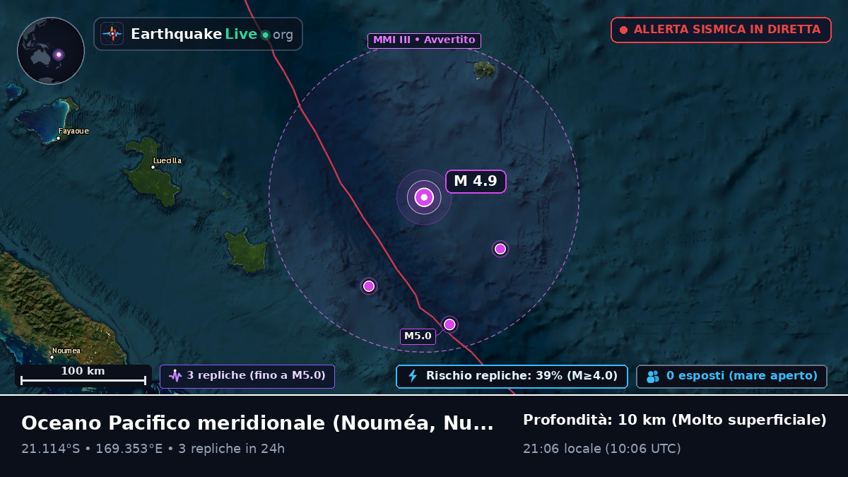 Oceano Pacifico meridionale (Nuova Caledonia)