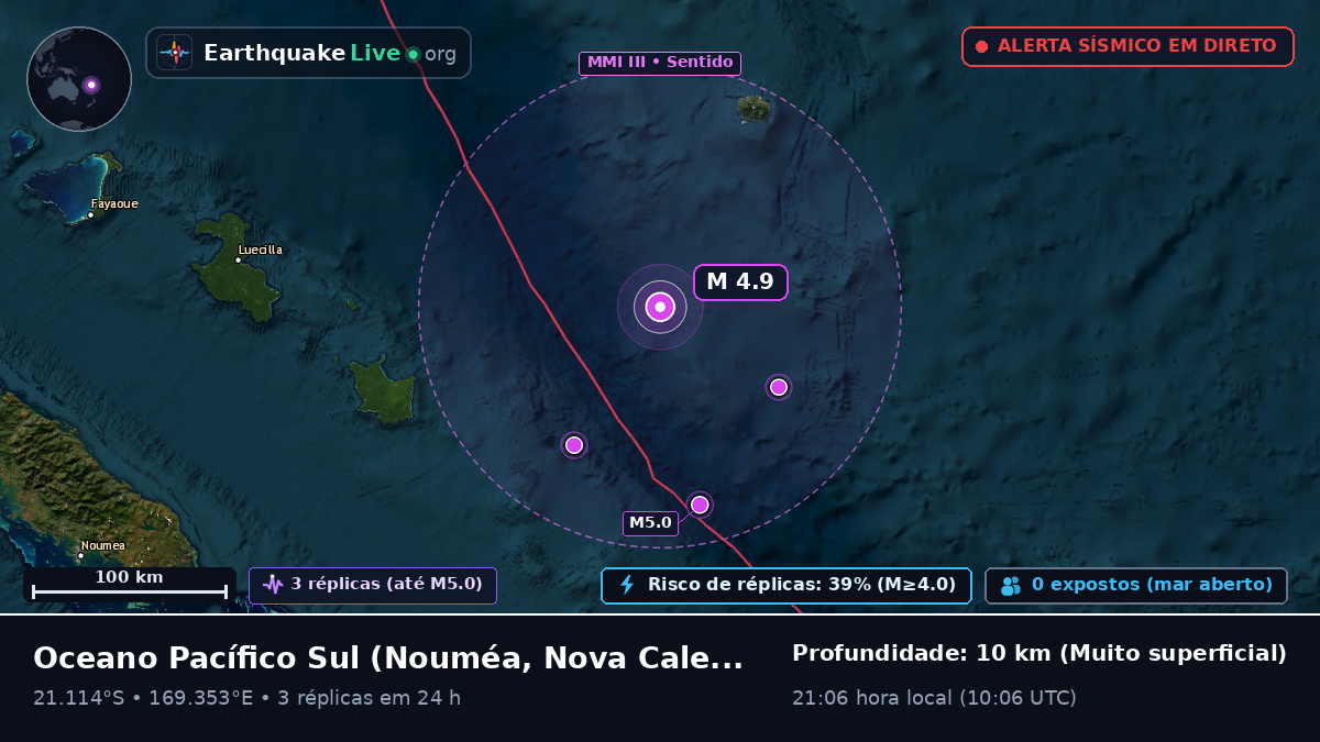 Oceano Pacífico Sul (Nova Caledónia)