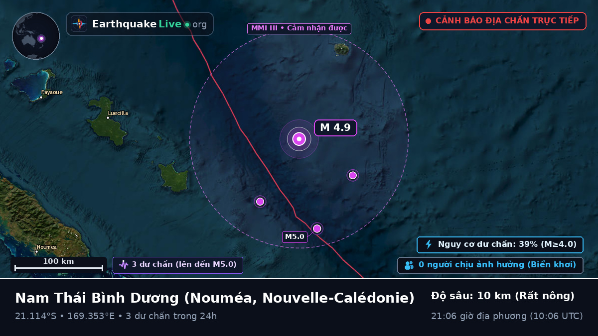 Nam Thái Bình Dương (Nouvelle-Calédonie)