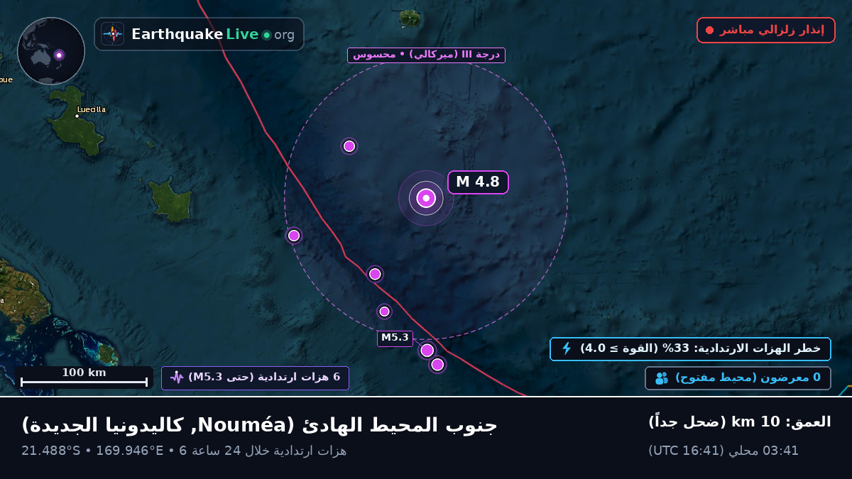 جنوب المحيط الهادئ (كاليدونيا الجديدة)